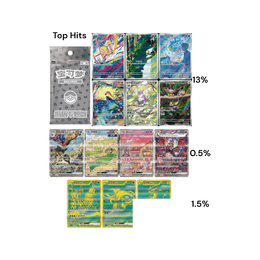 Pokémon TCG: Travel Collection Accessory Gift Box - Simplified Chinese